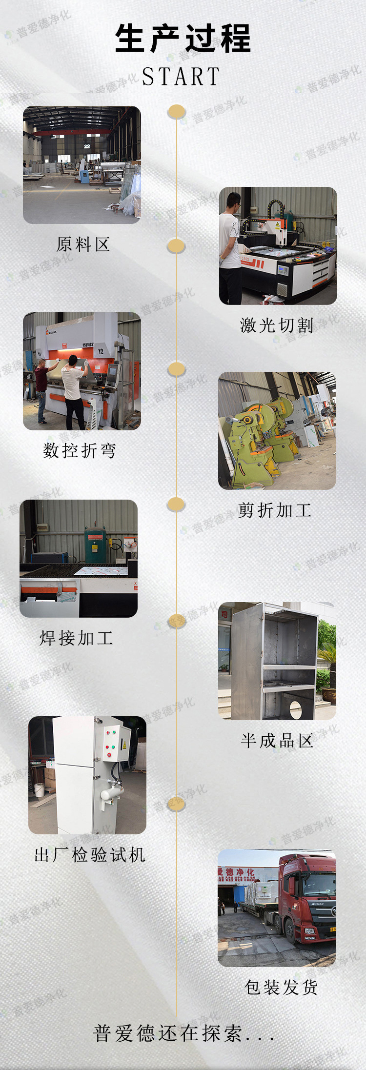 PL型单机除尘器 多型号滤筒式布袋单机除尘器